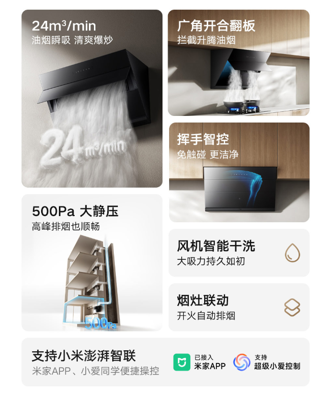 小米米家智能吸油烟机 3C 侧吸开启众筹：500Pa 静压、挥手智控，999 元