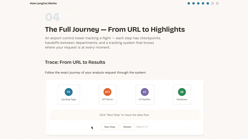 推荐两个Vibe Coding必备的skill，Vibe程序员效率起飞了