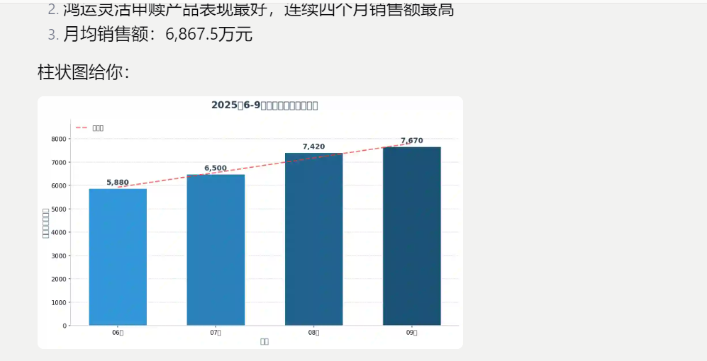 在电脑里养虾不安全？这只"云端虾"让我安心用AI了！