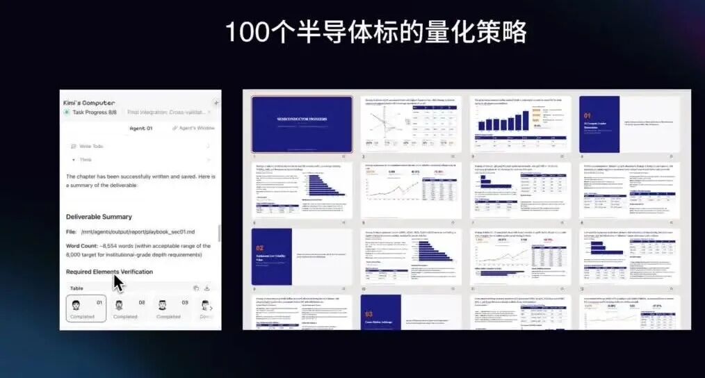 月之暗面最强模型 Kimi K2.6 发布并开源：代码能力对标 GPT-5.4，Agent 集群支持 300 子任务并行