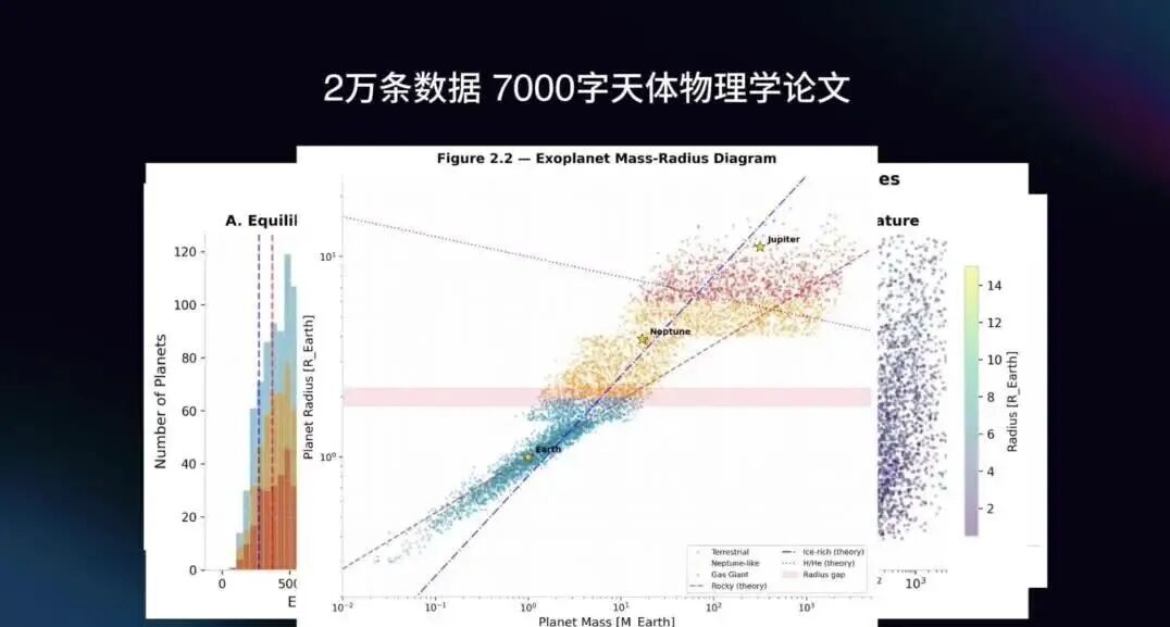 月之暗面最强模型 Kimi K2.6 发布并开源：代码能力对标 GPT-5.4，Agent 集群支持 300 子任务并行
