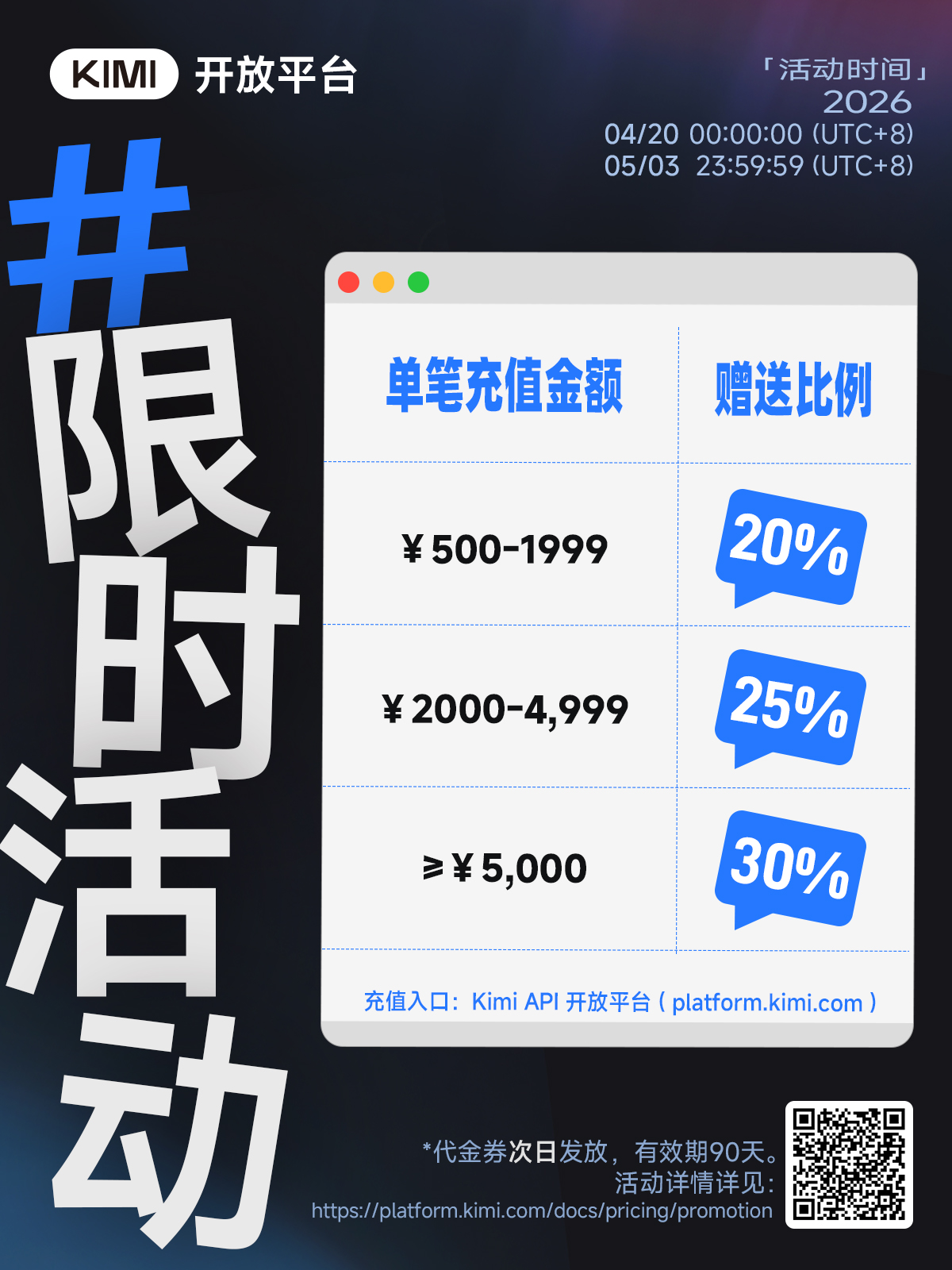 月之暗面最强模型 Kimi K2.6 发布并开源：代码能力对标 GPT-5.4，Agent 集群支持 300 子任务并行