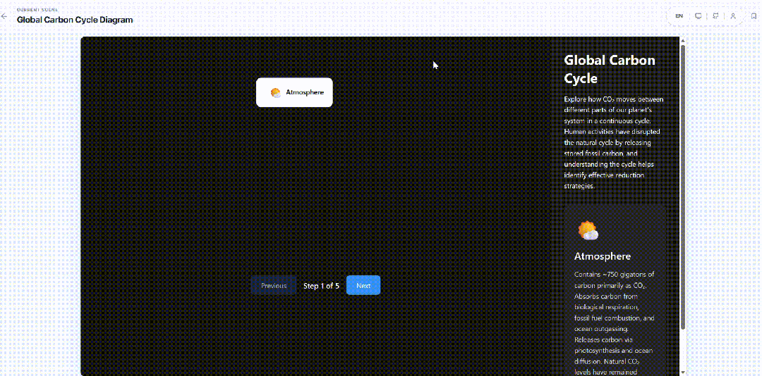 狂揽16.1k星！清华开源交互式AI课堂，学霸打造的最懂学习的AI工具