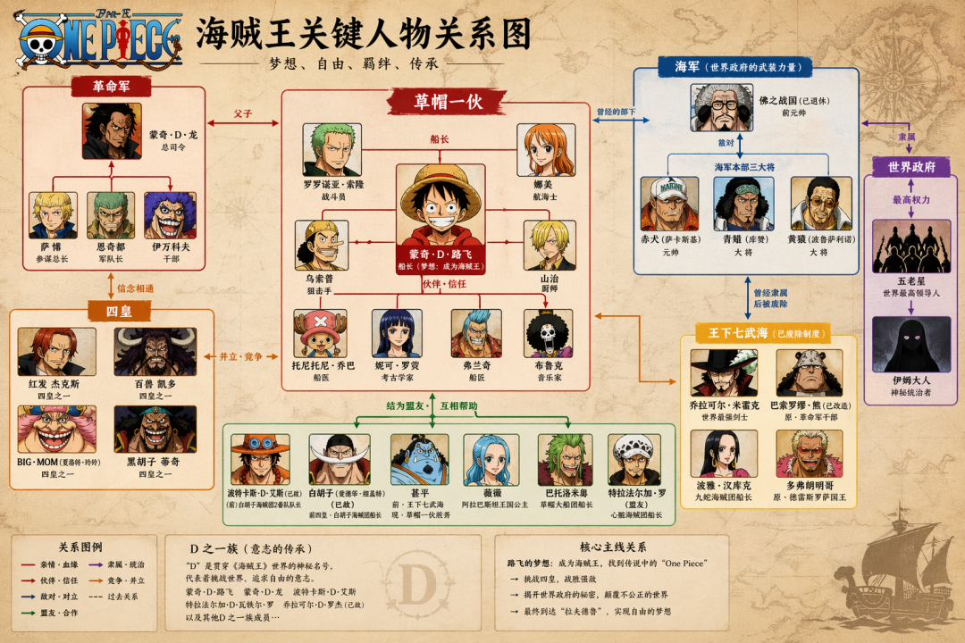 我用 GPT Image 2 测了一天，眼见未必为实了！