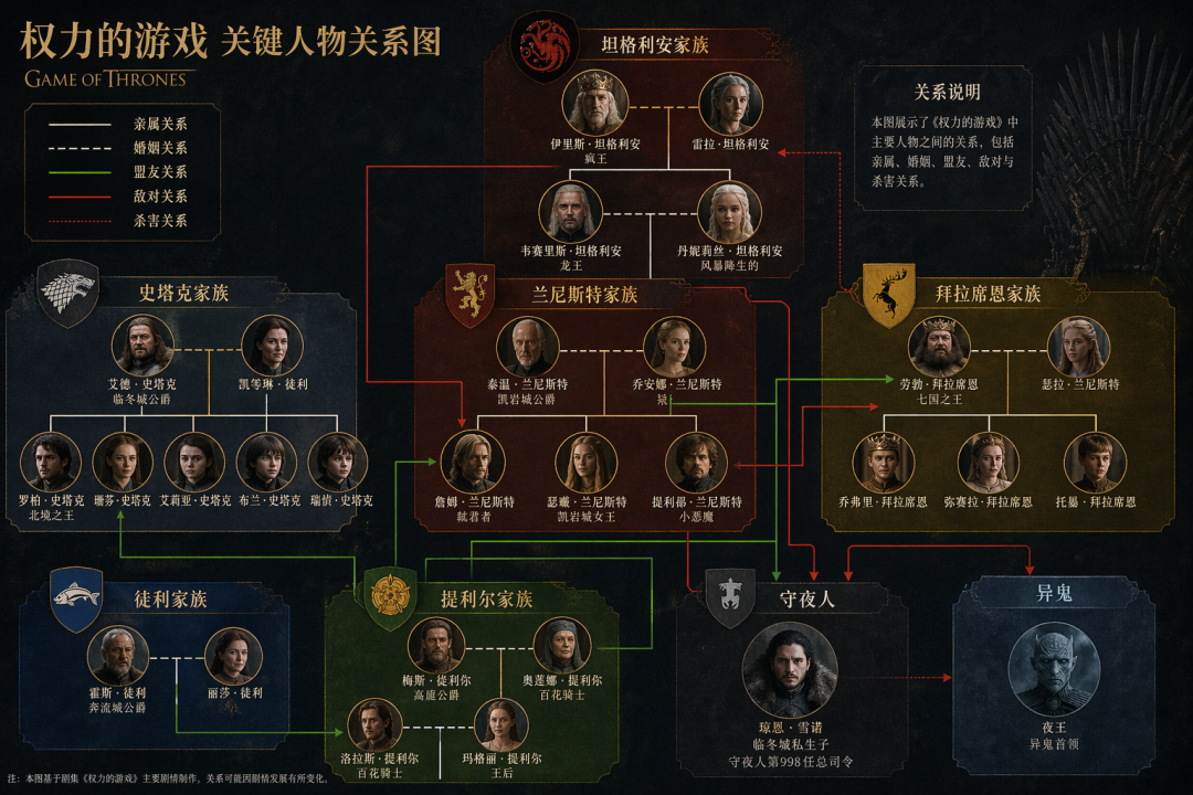 我用 GPT Image 2 测了一天，眼见未必为实了！