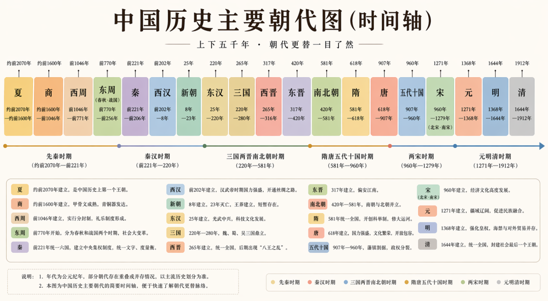 我用 GPT Image 2 测了一天，眼见未必为实了！