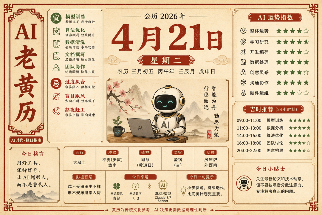 我用 GPT Image 2 测了一天，眼见未必为实了！