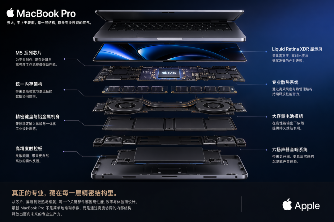 我用 GPT Image 2 测了一天，眼见未必为实了！