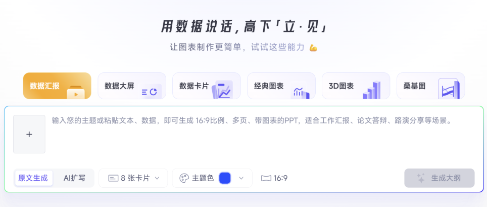 打工人汇报外挂！懂业务的 AI 图表来了