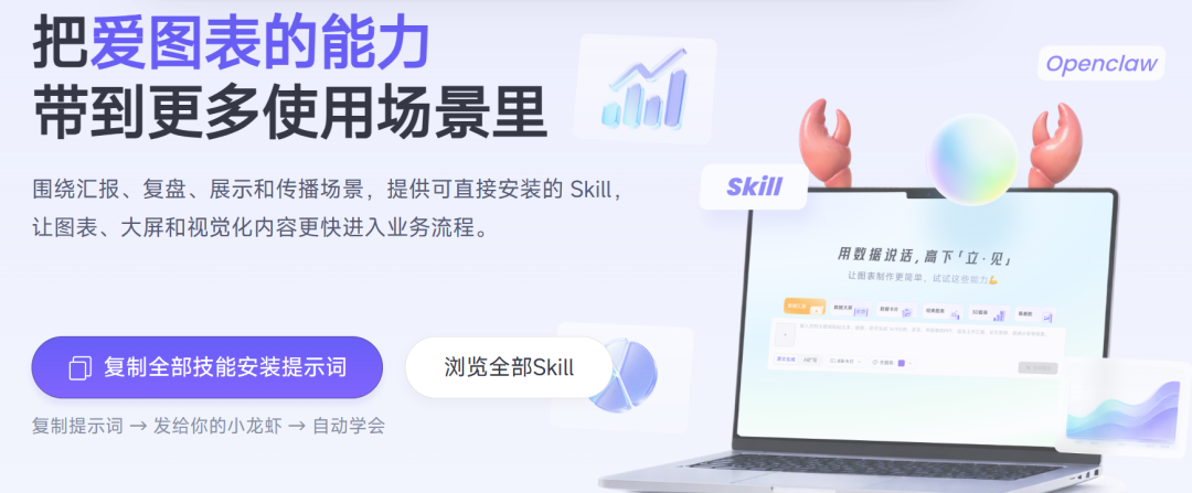 打工人汇报外挂！懂业务的 AI 图表来了
