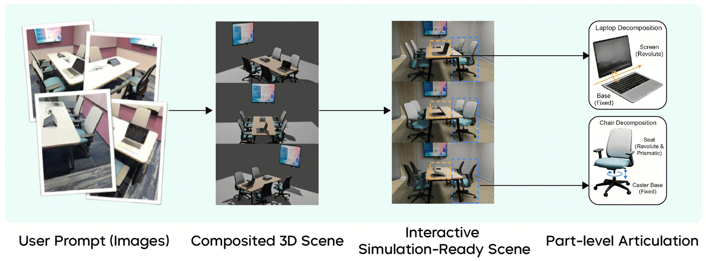 字节跳动发布 3D 生成大模型 Seed3D 2.0，在几何 / 纹理材质生成上取得 SOTA