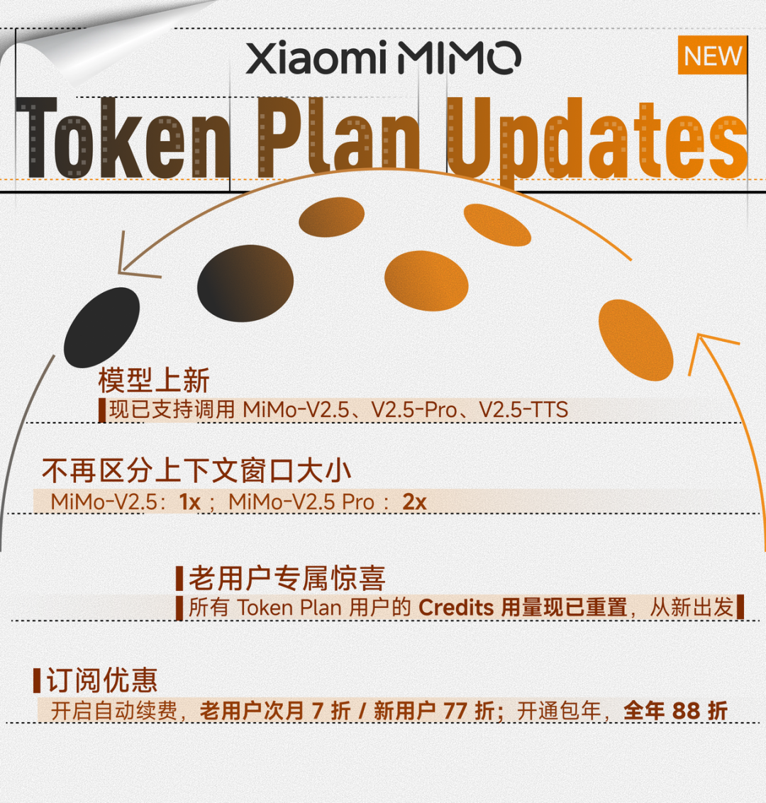 小米迄今最强大模型 Xiaomi MiMo-V2.5 系列开启公测