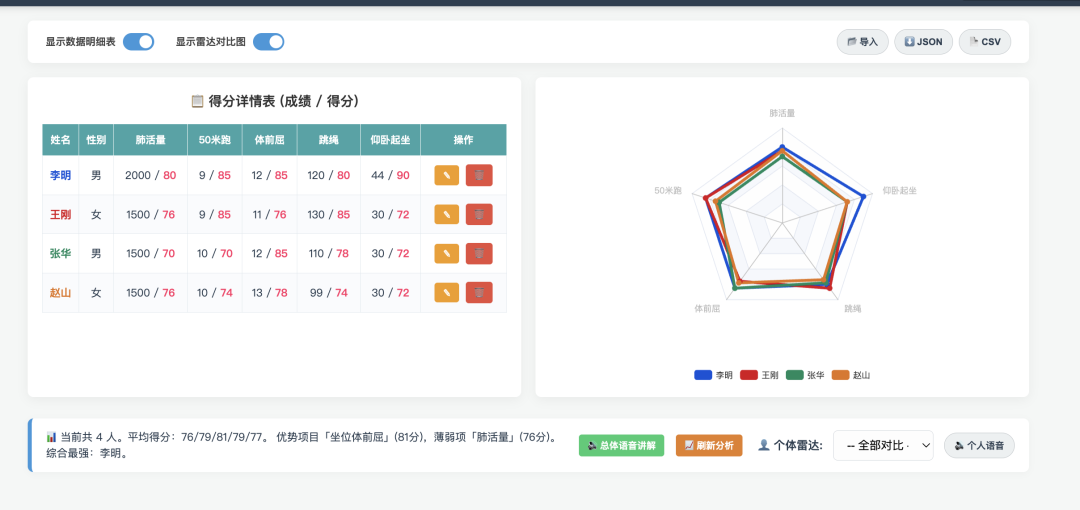 必下！“新课家”第18集｜王玮作品：践行“逻辑主线”