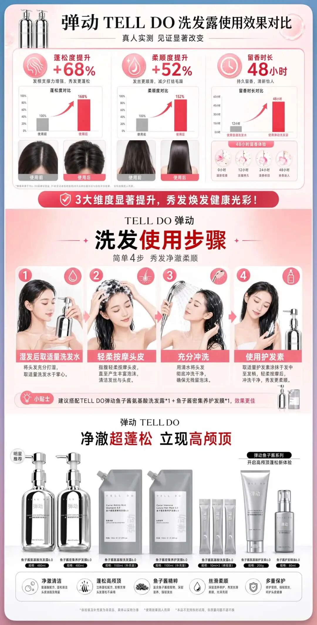 Image2 的六大生产级场景，电商、营销、品牌，重新定义 AI 绘画，绝了！