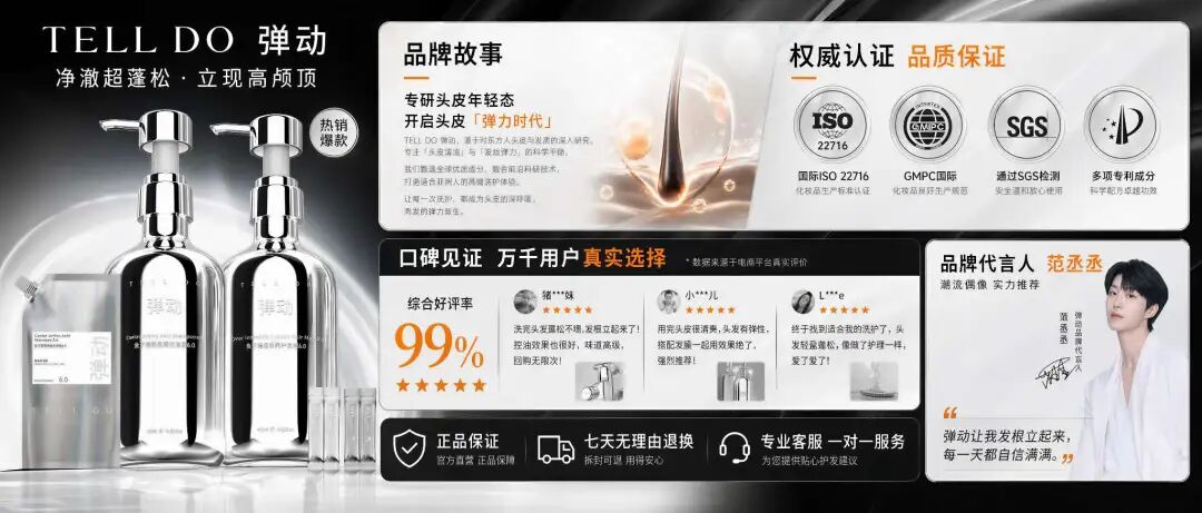 Image2 的六大生产级场景，电商、营销、品牌，重新定义 AI 绘画，绝了！