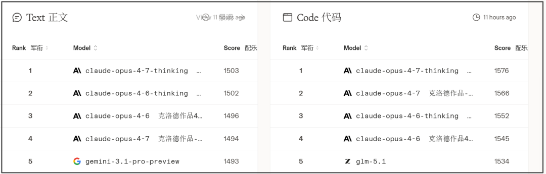 AI的文、图、视频，迎来泾渭分明的三分天下