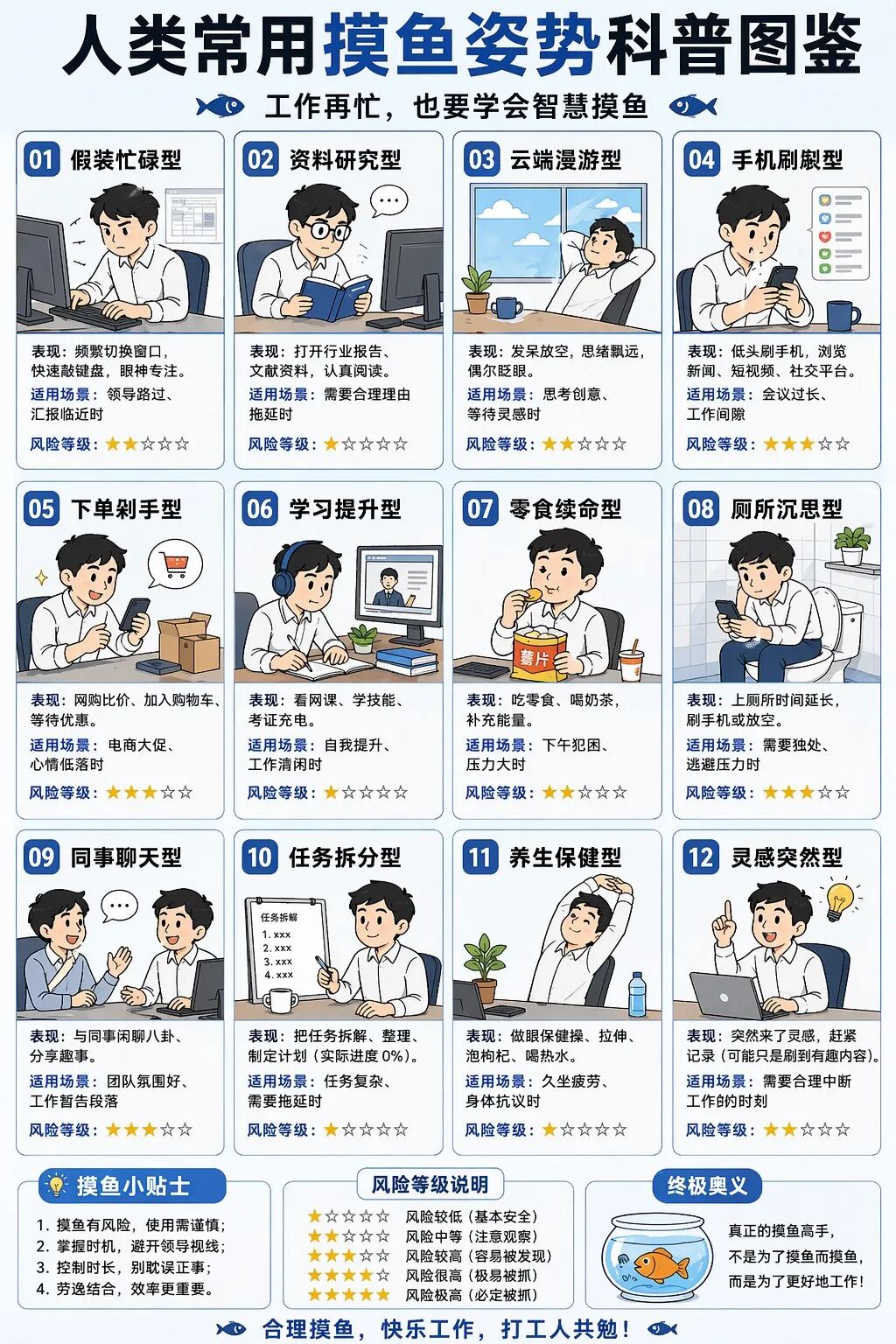 Image 2能批量生图了，23个真实场景和提示语一口气学会！