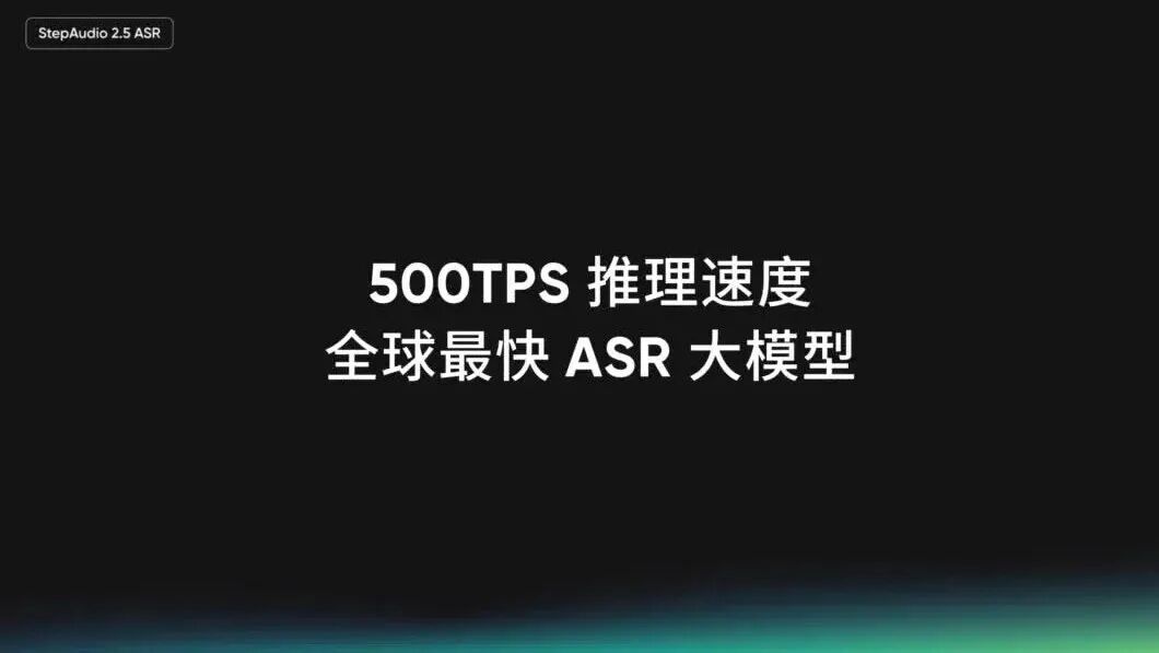 阶跃星辰发布 StepAudio 2.5 ASR 自动语音识别模型：推理速度提升 400%，定价骤减 90%