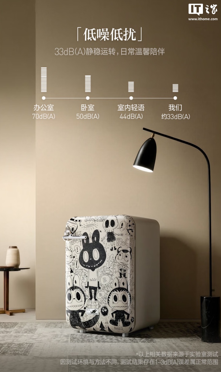 5999 元，泡泡玛特首款家电产品“THE MONSTERS 生活家系列冷藏箱”开启预约