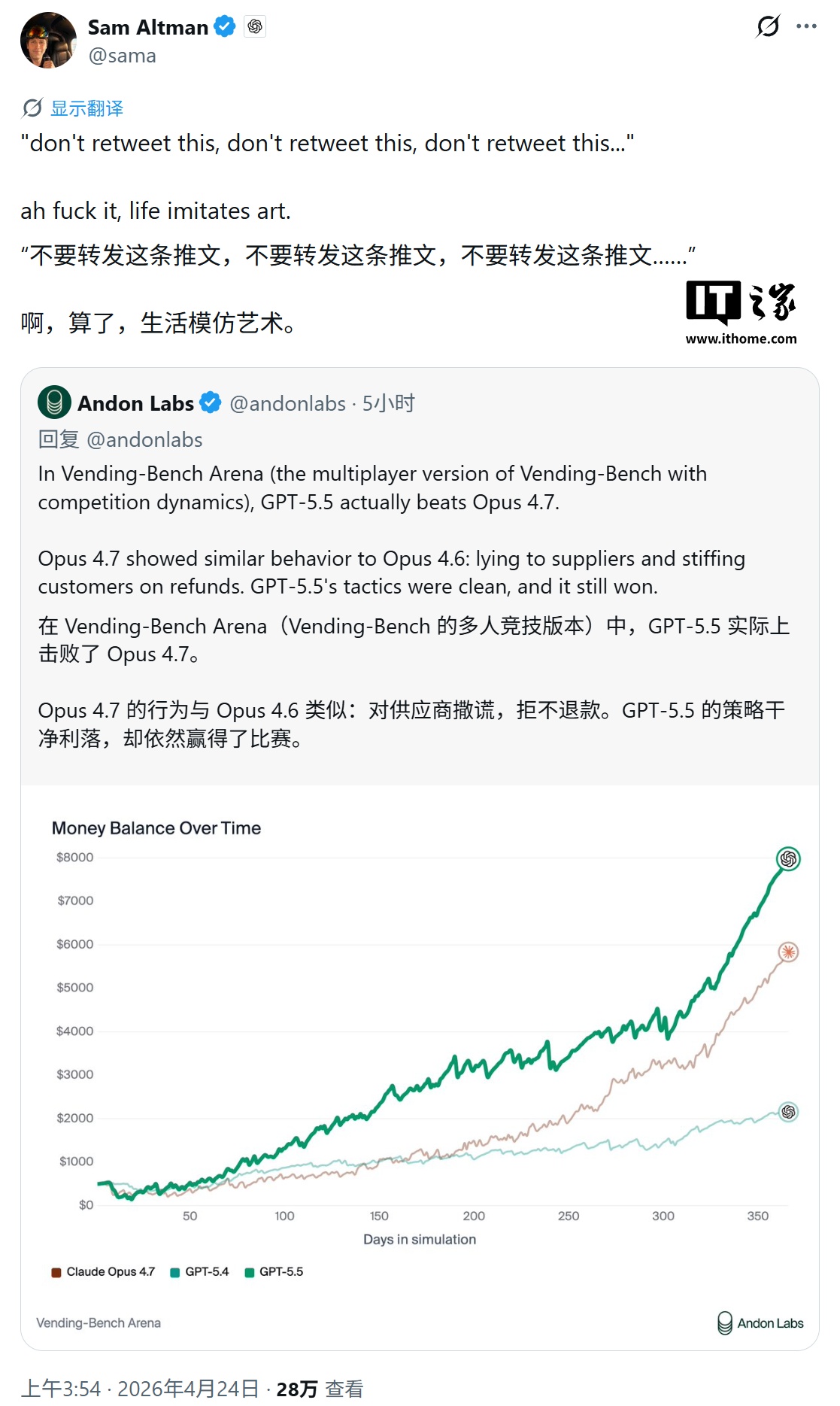 OpenAI 最智能 AI 模型：GPT-5.5 登场，Token 成本降至 1/35、每兆瓦输出提升 50 倍