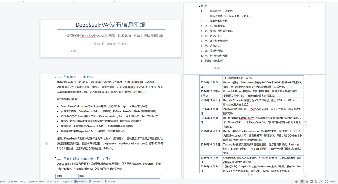 实测DeepSeek V4，全网最具有「实用价值」的测评