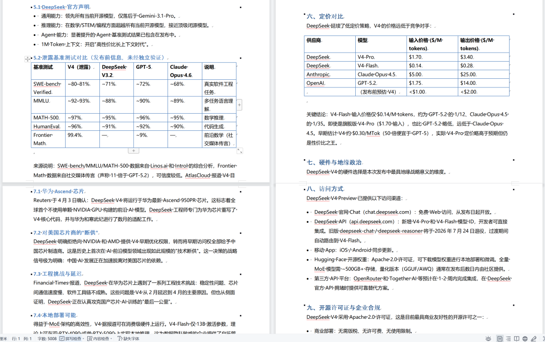 实测DeepSeek V4，全网最具有「实用价值」的测评