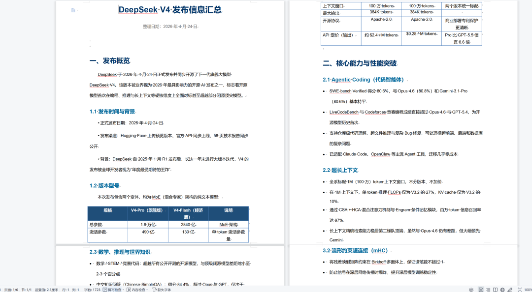 实测DeepSeek V4，全网最具有「实用价值」的测评