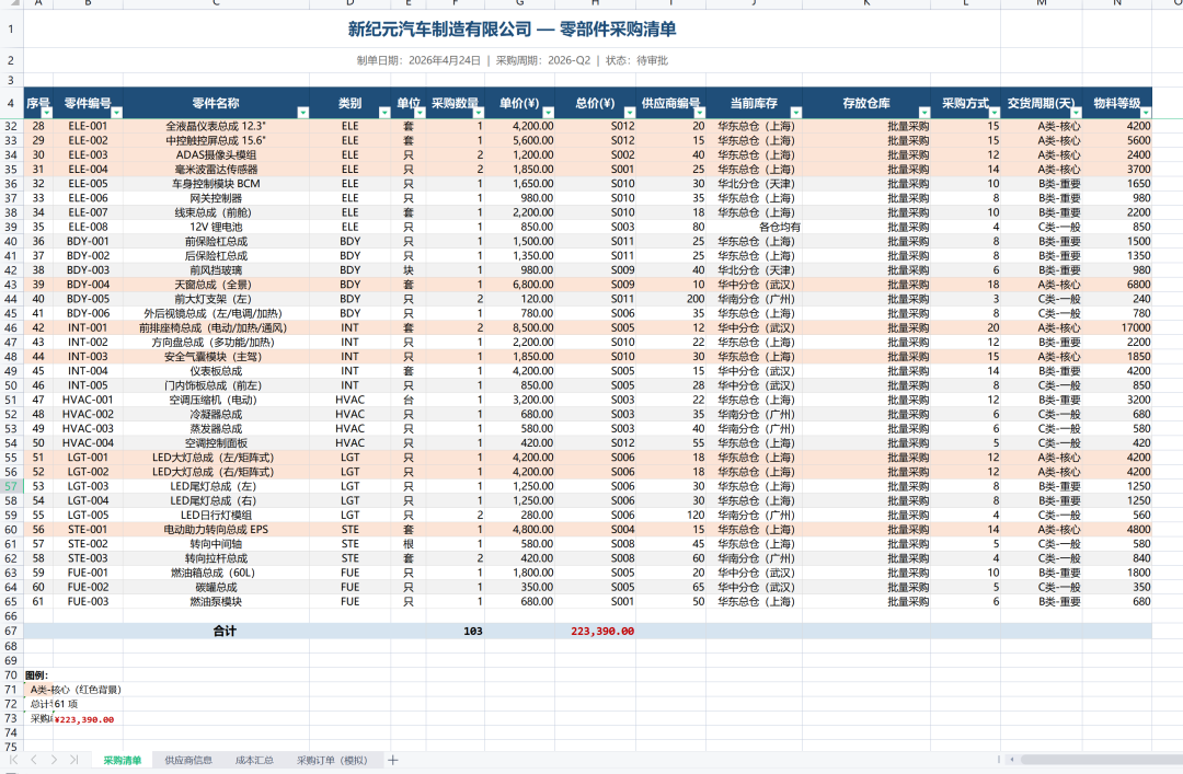 实测DeepSeek V4，全网最具有「实用价值」的测评