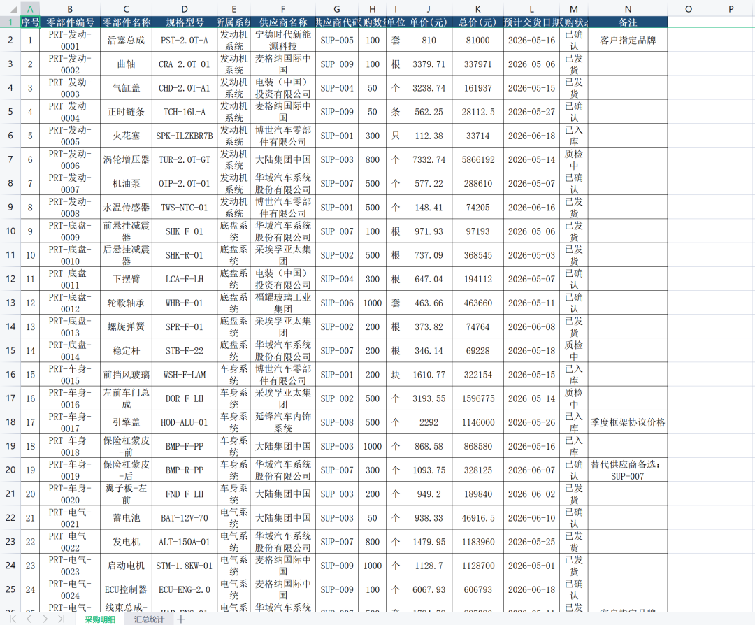 实测DeepSeek V4，全网最具有「实用价值」的测评