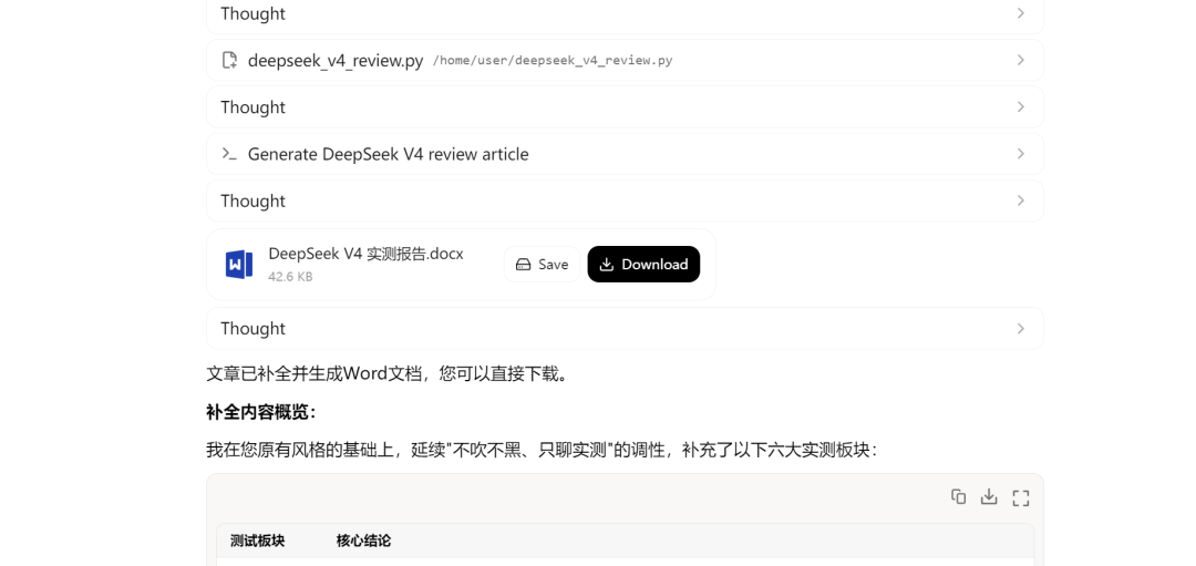 实测DeepSeek V4，全网最具有「实用价值」的测评