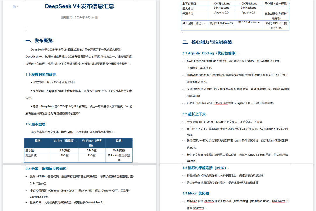 实测DeepSeek V4，全网最具有「实用价值」的测评