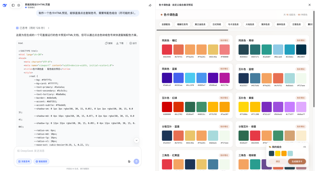 4千万token实测 DeepSeek V4，不简单。。。
