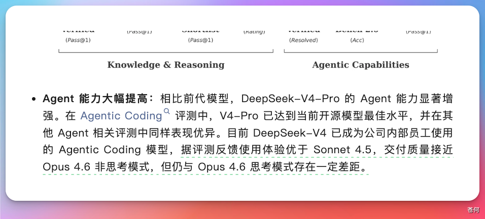 4千万token实测 DeepSeek V4，不简单。。。