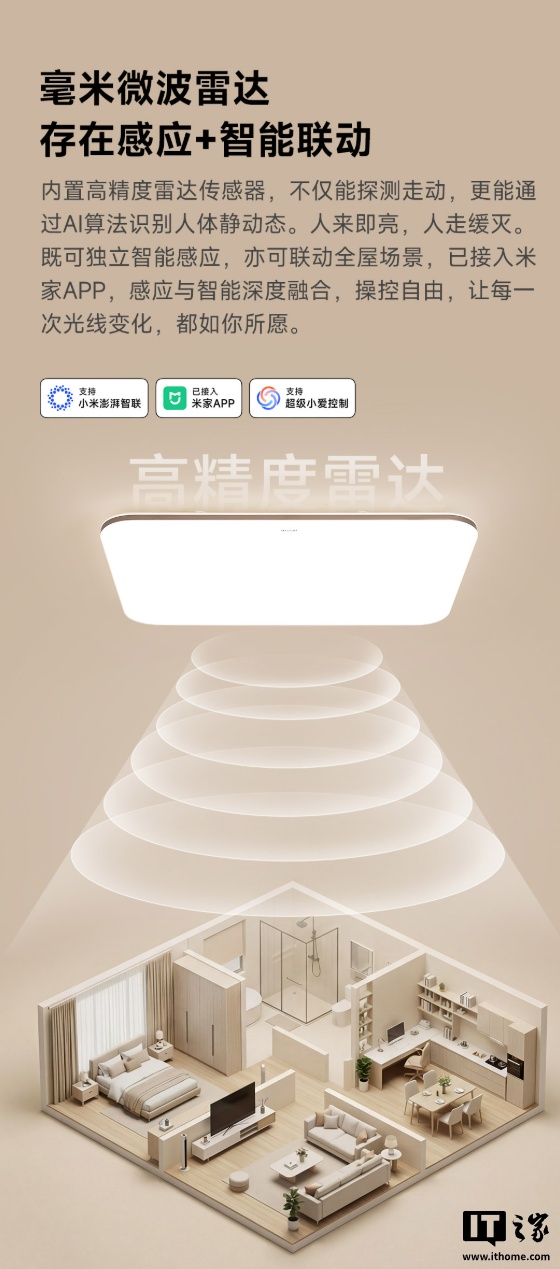Yeelight 智能雷达人在护眼吸顶灯 RadarSense 现身，众筹价 269 元起