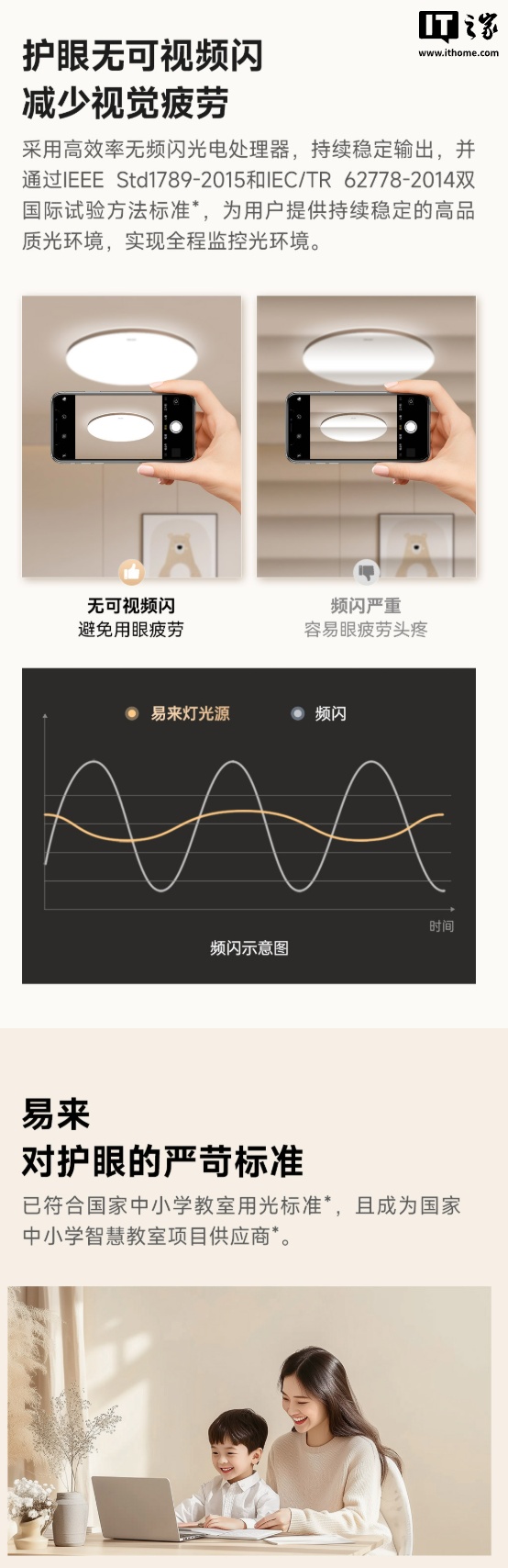 Yeelight 智能雷达人在护眼吸顶灯 RadarSense 现身，众筹价 269 元起
