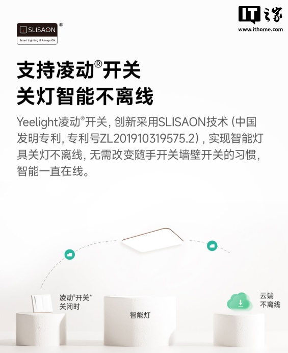 Yeelight 智能雷达人在护眼吸顶灯 RadarSense 现身，众筹价 269 元起