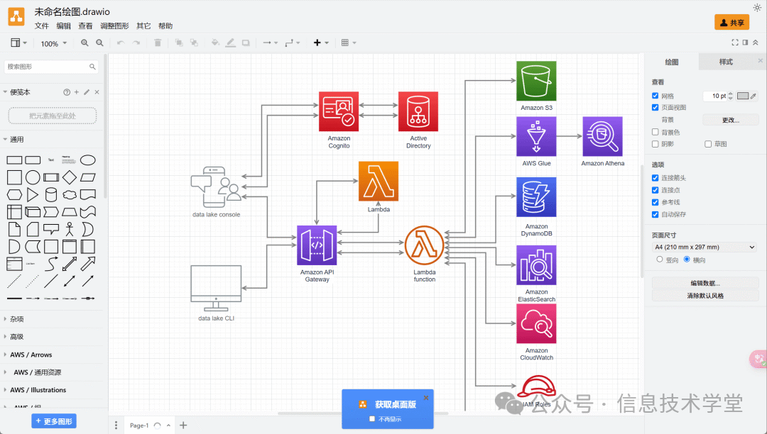 超级好用、免费！这可能是老师最该收藏的画图神器