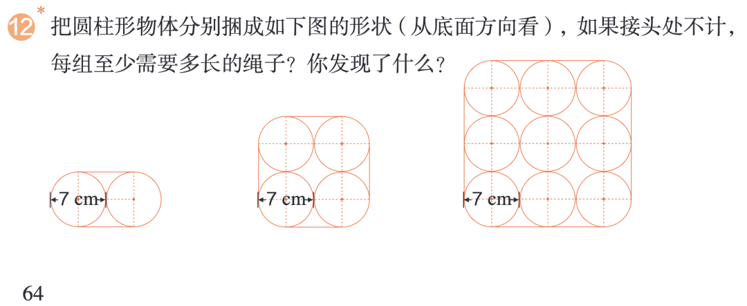 AI应用｜捆多个圆需要多长绳子.html