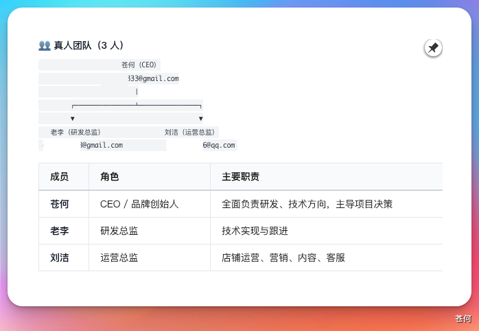 我用多Agent搭了一家跨境电商公司，起飞！