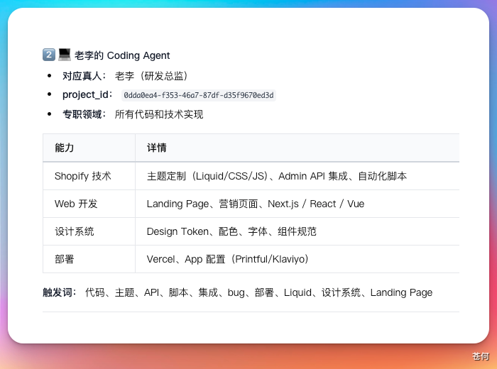 我用多Agent搭了一家跨境电商公司，起飞！