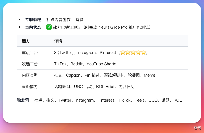 我用多Agent搭了一家跨境电商公司，起飞！