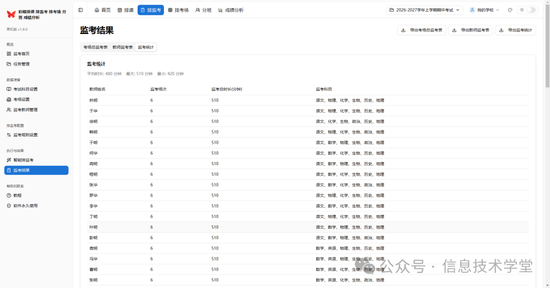 炸了！这套“排课+监考+分班+成绩分析”全能教务助手，终于有免费版了！