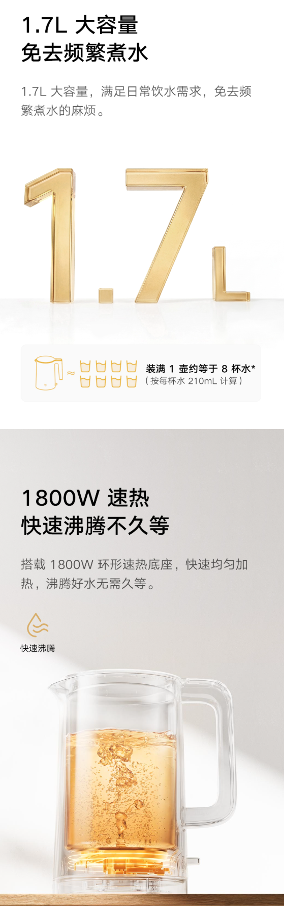 小米米家恒温电水壶钛钢版白色上架有品：1.7L 容量、支持恒温 55°C，159 元