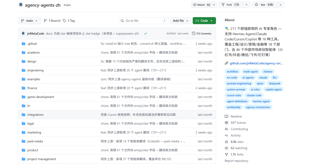 8.8k星星！开源的211个专家级Agent，一键接入，一个人就是一个团队