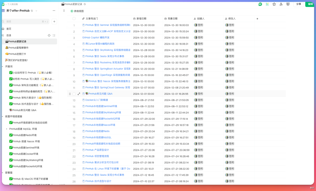 用 Agent 团队来做知识管理，非常顶！