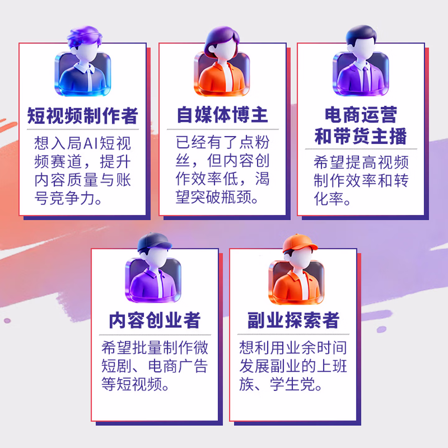 《Seedance AI短视频：从入门到精通》