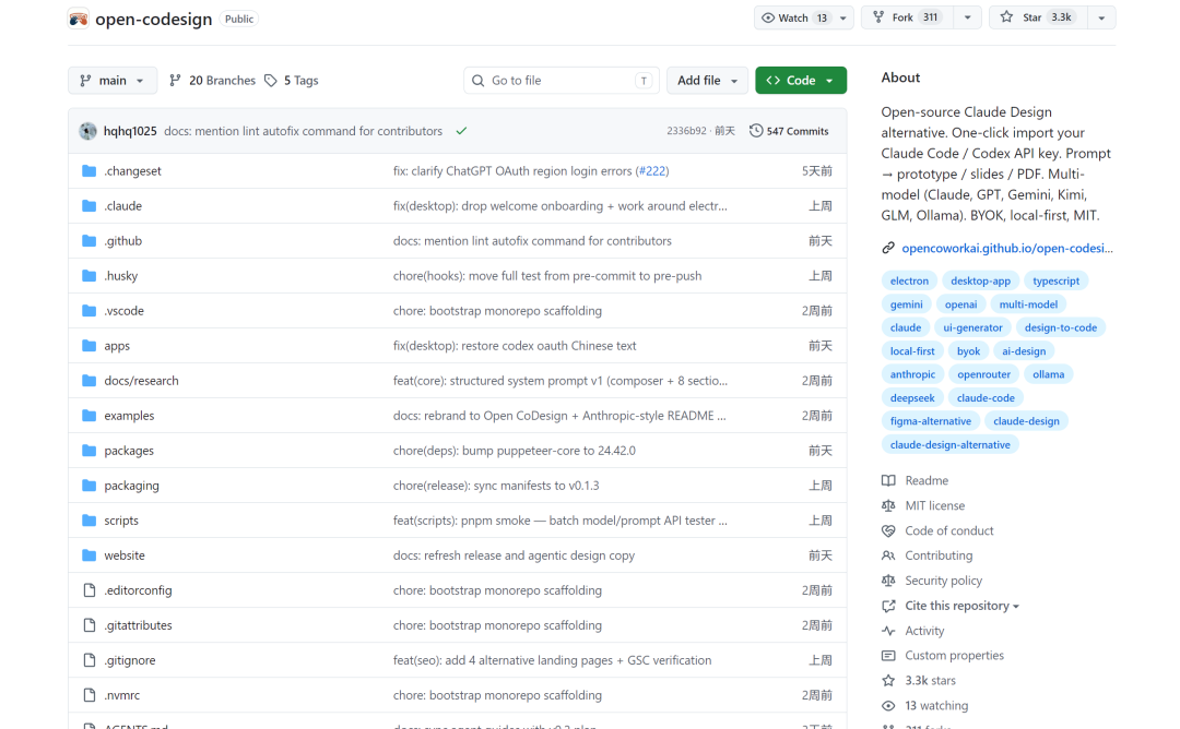 3.3k星星爆火！Claude Design开源升级版，中文本地化，支持DeepSeek V4