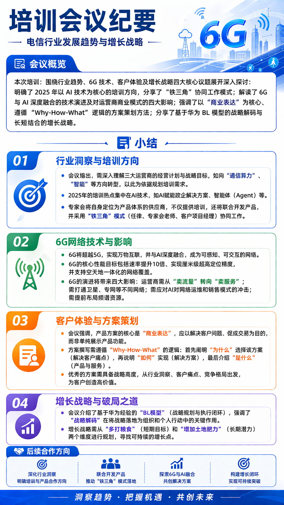 两张海报，一句提示词：AI正在重塑培训人的内容生产力