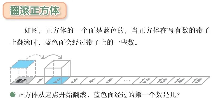 AI应用｜翻滚正方体.html