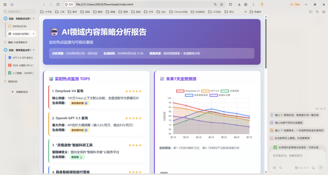我用 Tabbit 浏览器搭了一套内容创作全自动流水线，太香了！